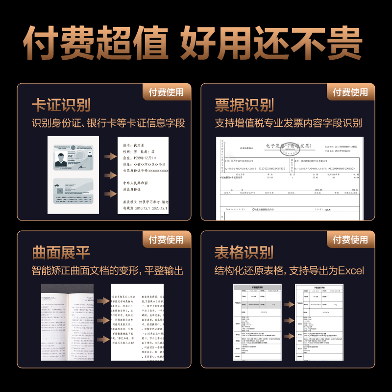 得力GK121高拍儀A4軟墊(黑)(臺(tái))