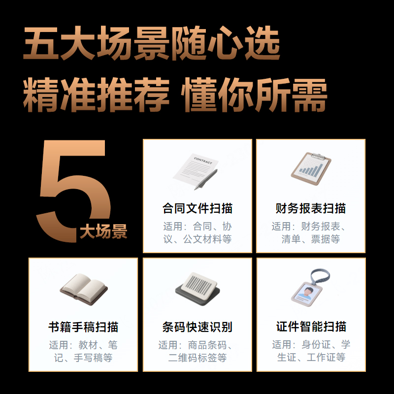 得力GK121高拍儀A4軟墊(黑)(臺(tái))
