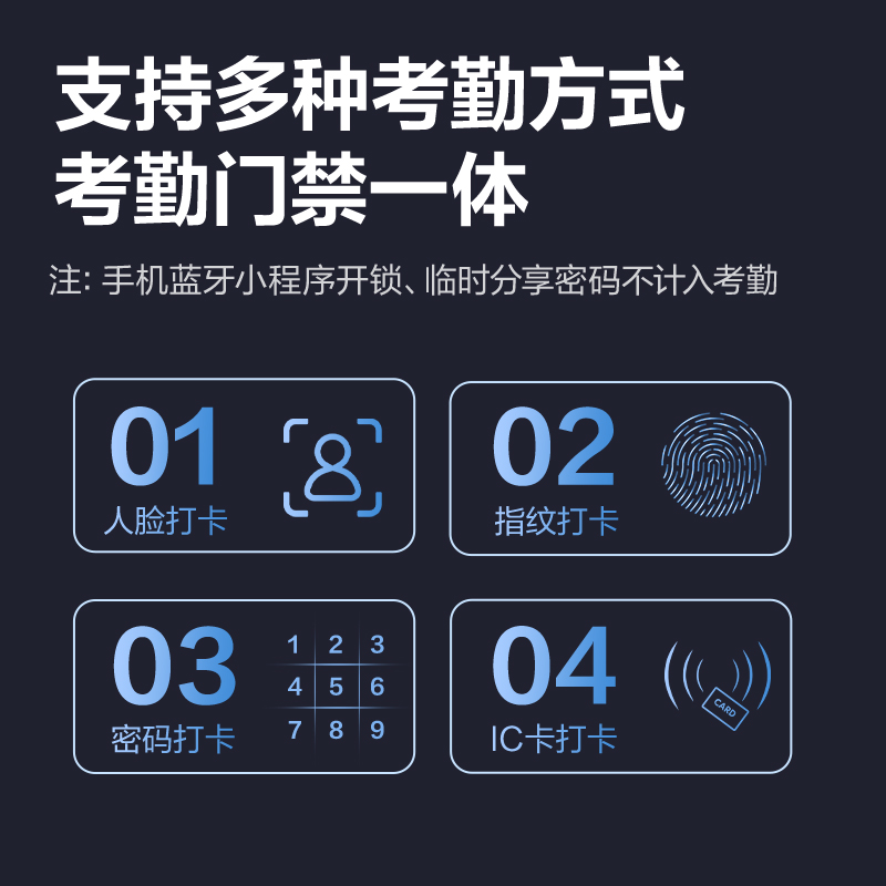得力AC217有框玻璃門人臉指紋鎖(無地插款)(銀)(臺)
